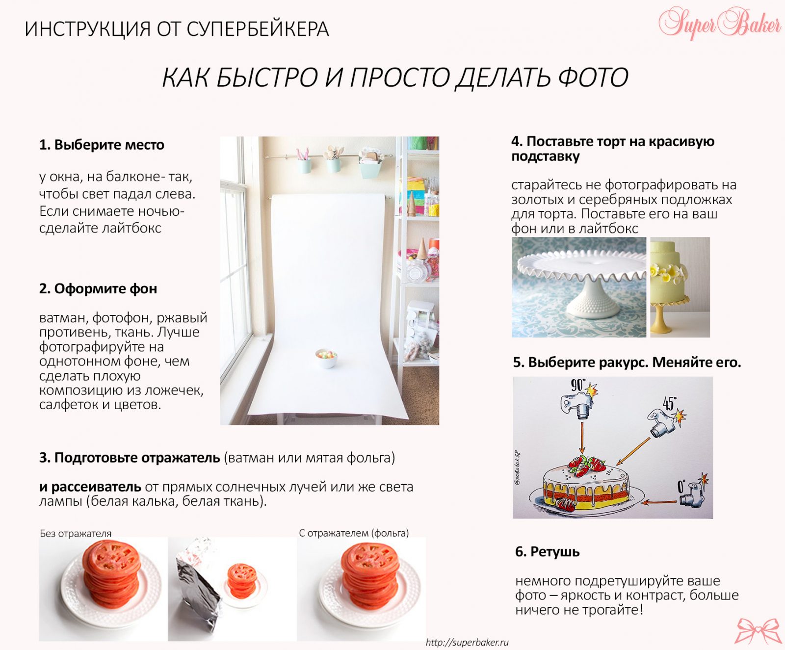 Инструкция по фудфото СуперБейкер