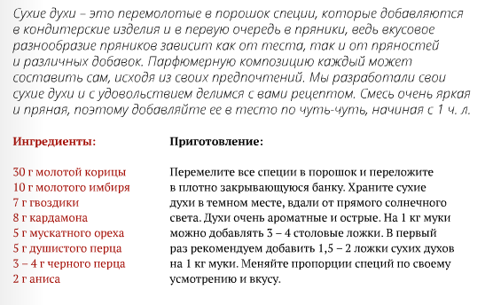 Печенье и пряники. Рецепты.