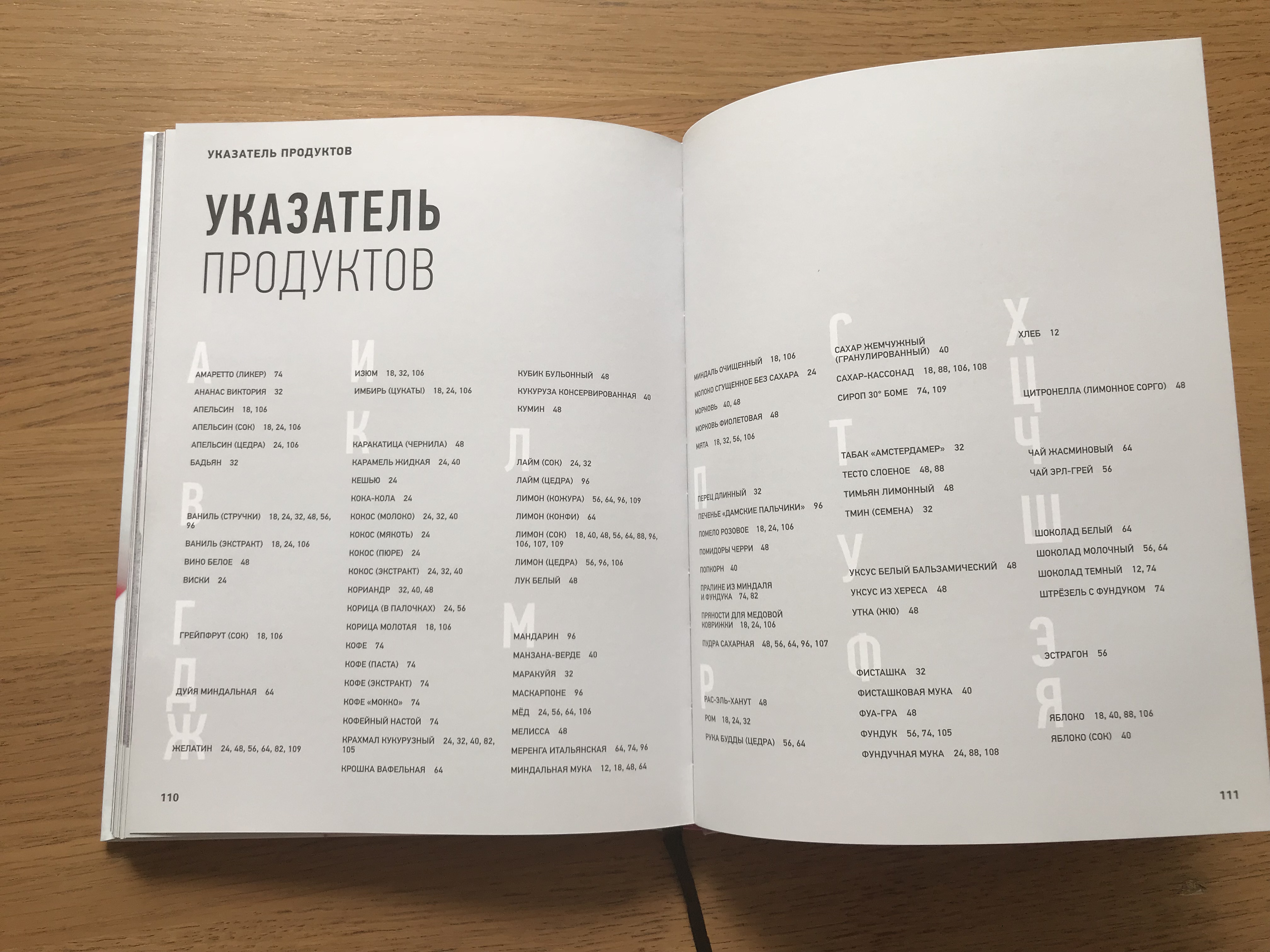 Обзор книги Филипп Контисини. Best of.