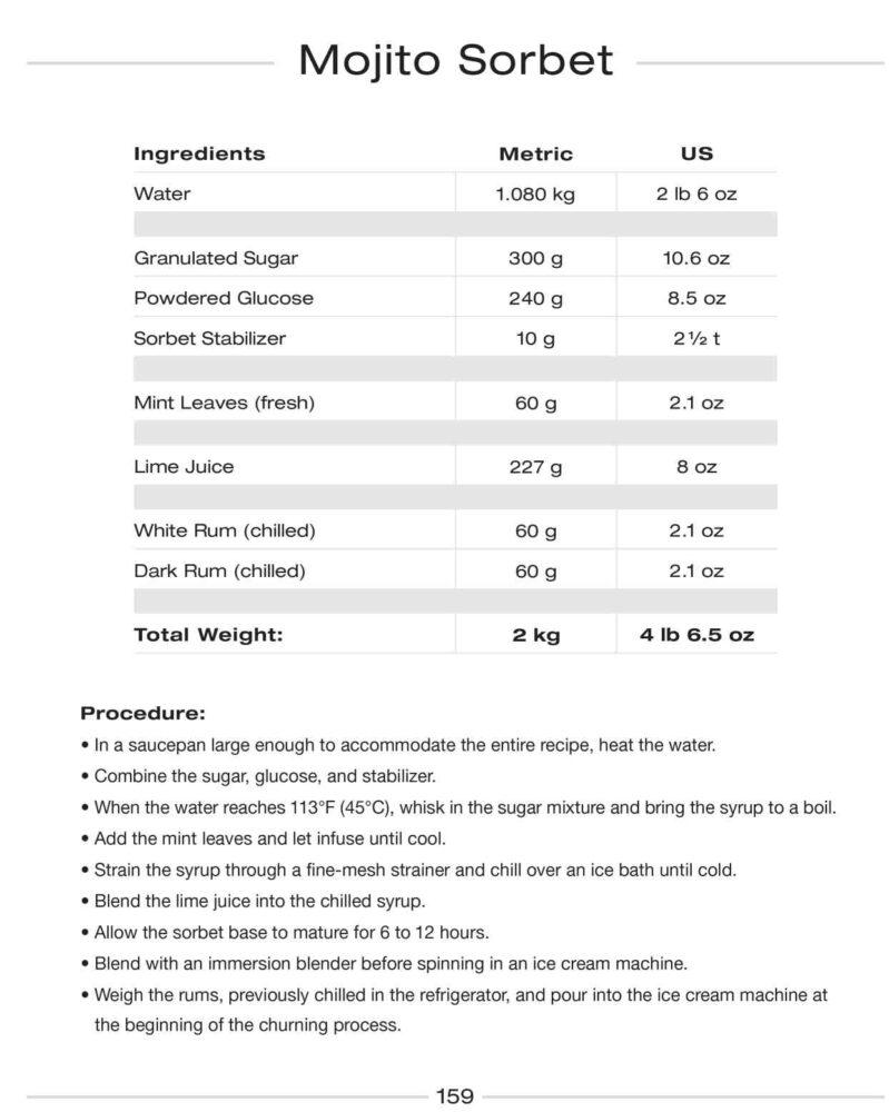 little-black-book-vol-2-Mojito-Sorbet