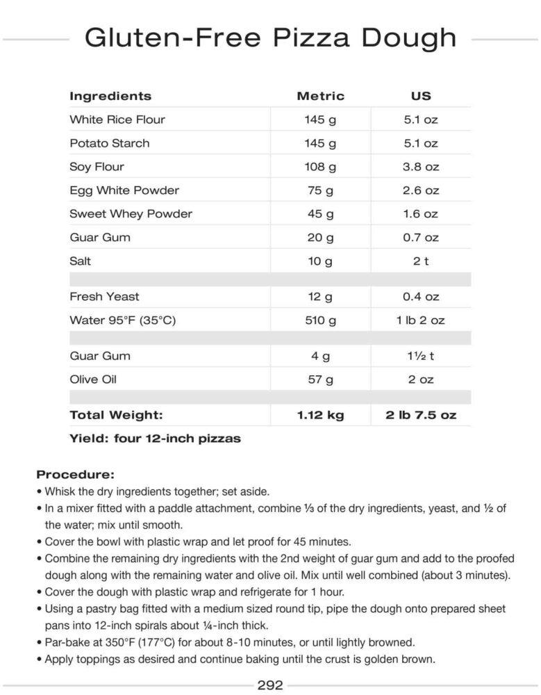 little-black-book-vol-2-Pizza-Dough