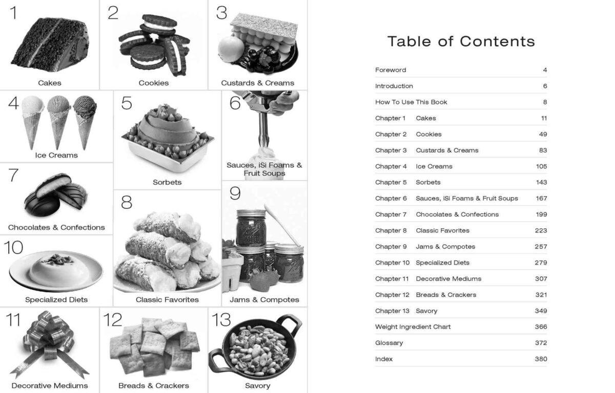 little-black-book-vol-2-toc