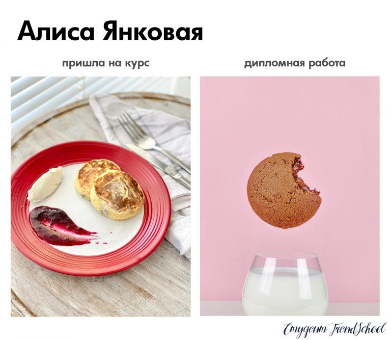 янковая
