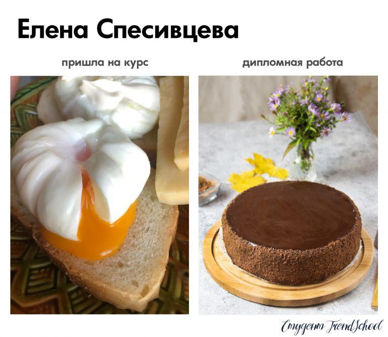 Спесивцева
