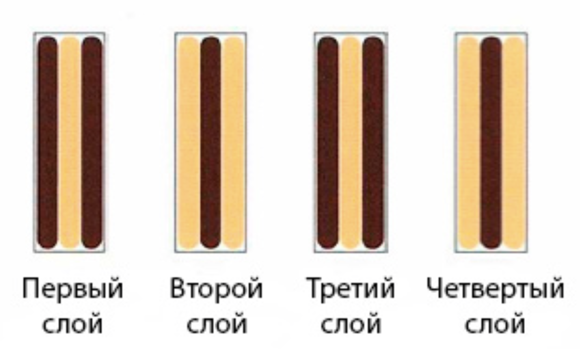 Корпусный кекс Мрамор от Гарухару