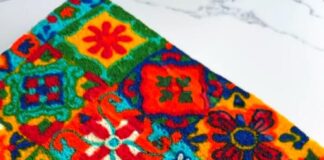 Полный гид: как сделать декорированный бисквит с рисунком Интересное